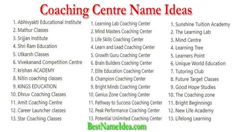 business names for coaching practices.